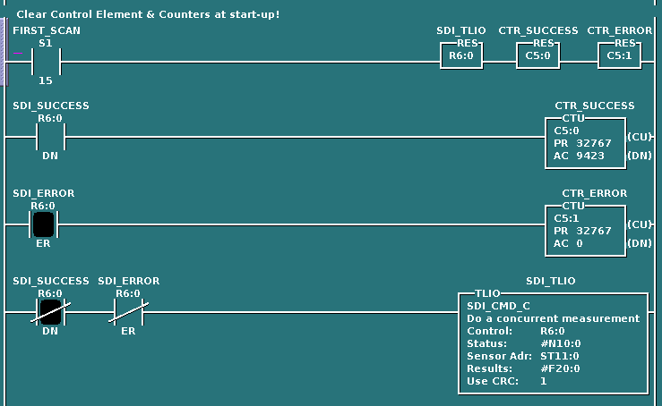Example SDI12 TLI Ladder