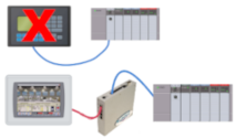 HMI Upgrades using SoftPLC Gateways